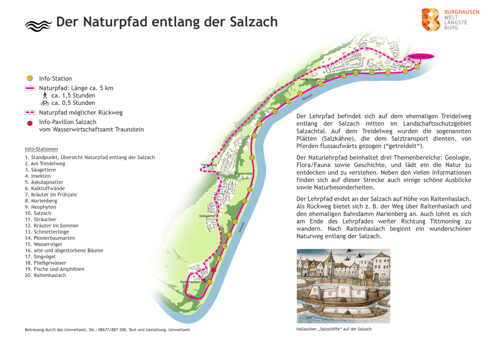 Übersichtstafel Naturlehrpfad Salzach © Stadt Burghausen