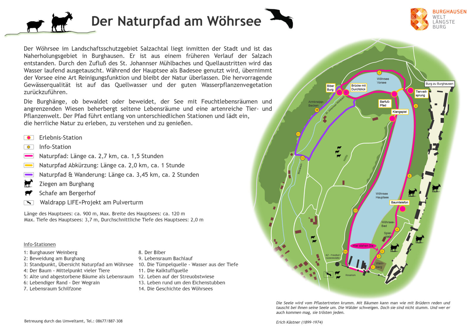 Übersichtstafel Naturlehrpfad am Wöhrsee © Stadt Burghausen