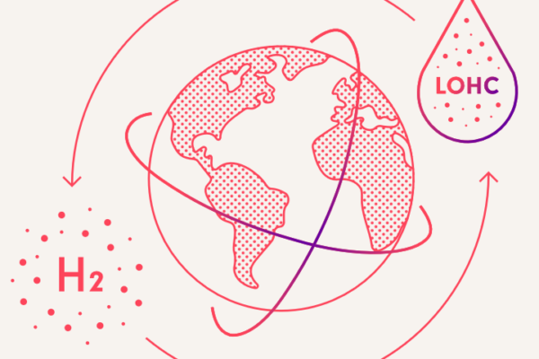 230201_cb live_symbolbild_lohc