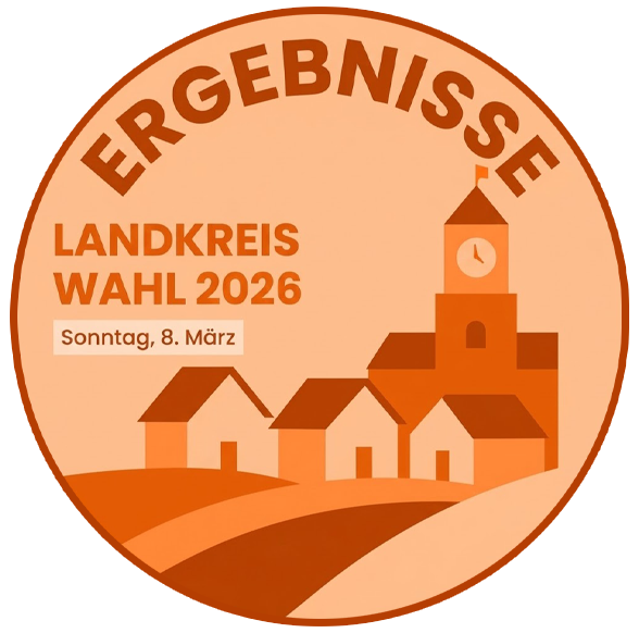 Button Landkreiswahl